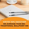 image:imageBIC Round Stic Grip XtraComfort Medium Ball Point Pen Green 12PackPen