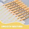 image:imageCgerma Highlighters 36 Pack Chisel Tip Green Highlighter Bright ColorsQuickly Drying Perfect for Students Kids Adults Classroom School OfficePastel yellow