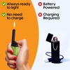 image:imageBIC EZ Reach Candle Lighter The Ultimate Wand Lighter 6 Count Pack